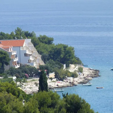 Pavic-nikic * Τρογκίρ